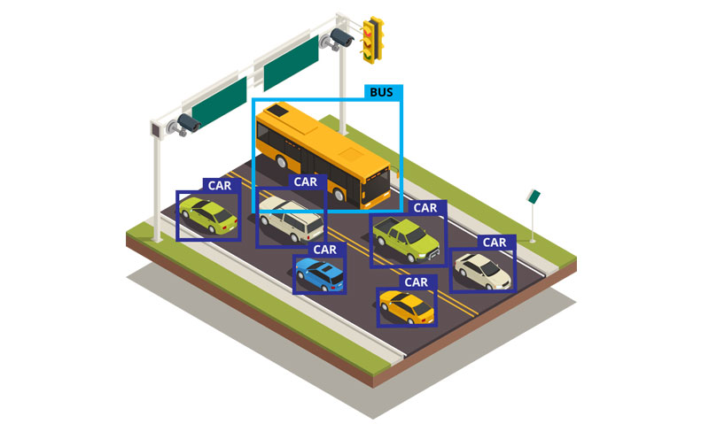 autonomous-traffic-count