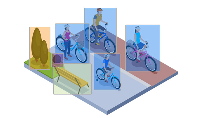 data-annotation
